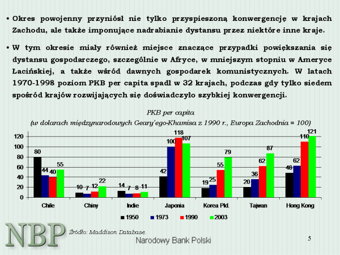 Slajd prezentacji