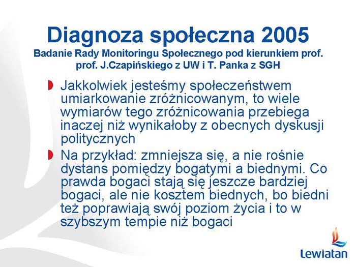 Slajd prezentacji