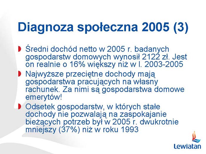 Slajd prezentacji