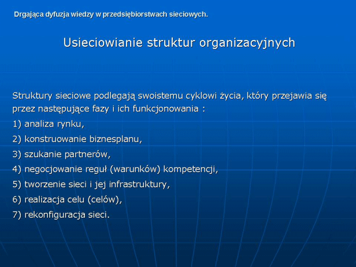 Slajd prezentacji