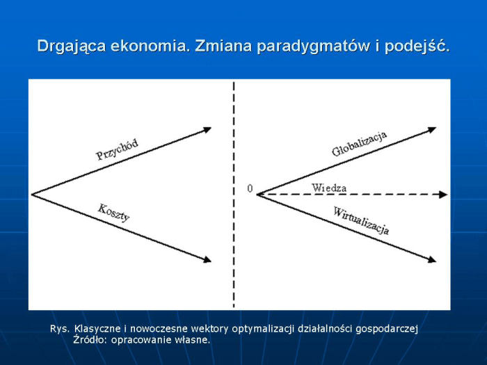 Slajd prezentacji