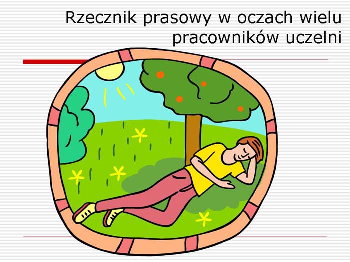 Slajd prezentacji