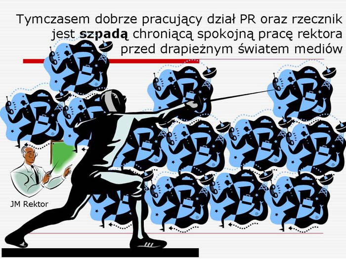 Slajd prezentacji