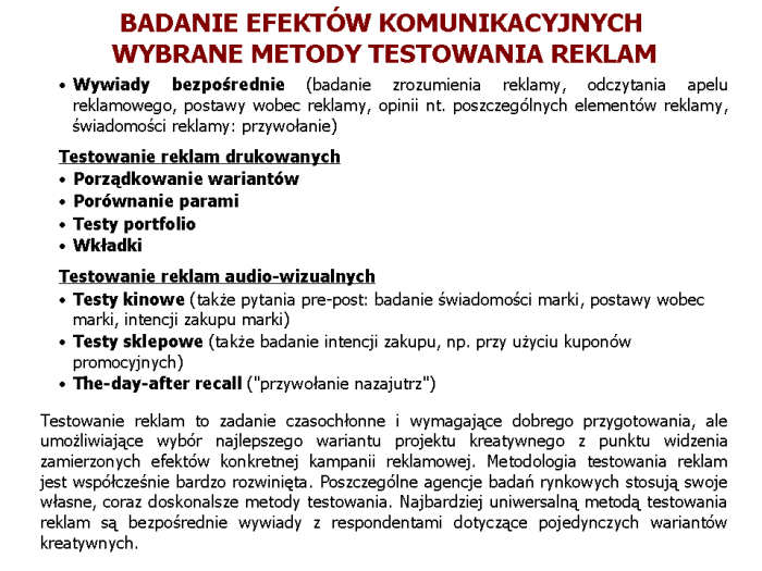 Slajd prezentacji